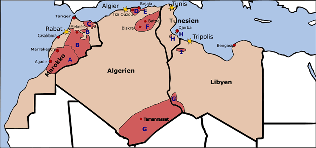 Berber Languages of North Africa